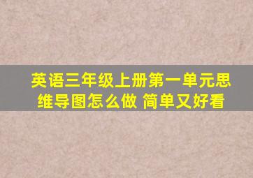 英语三年级上册第一单元思维导图怎么做 简单又好看